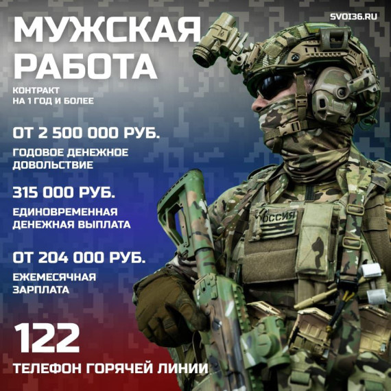 Военная служба по контракту в Вооруженных Силах РФ. Военная служба по контракту в Вооруженных Силах РФ.